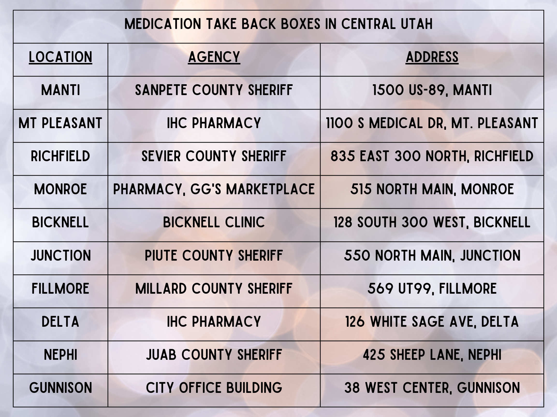 Medication Take Back (1)