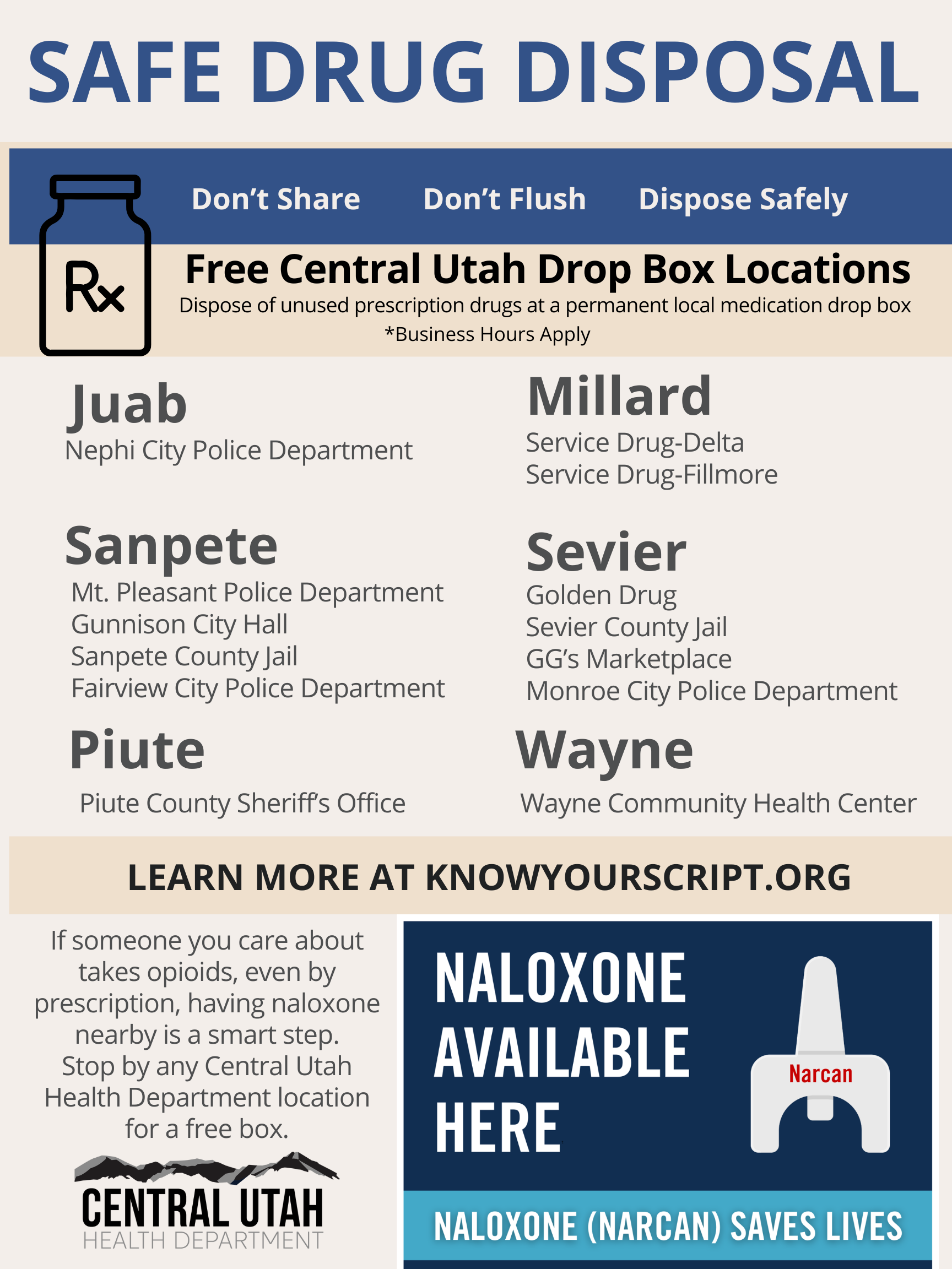 Safe Drug Disposal (3) (2)